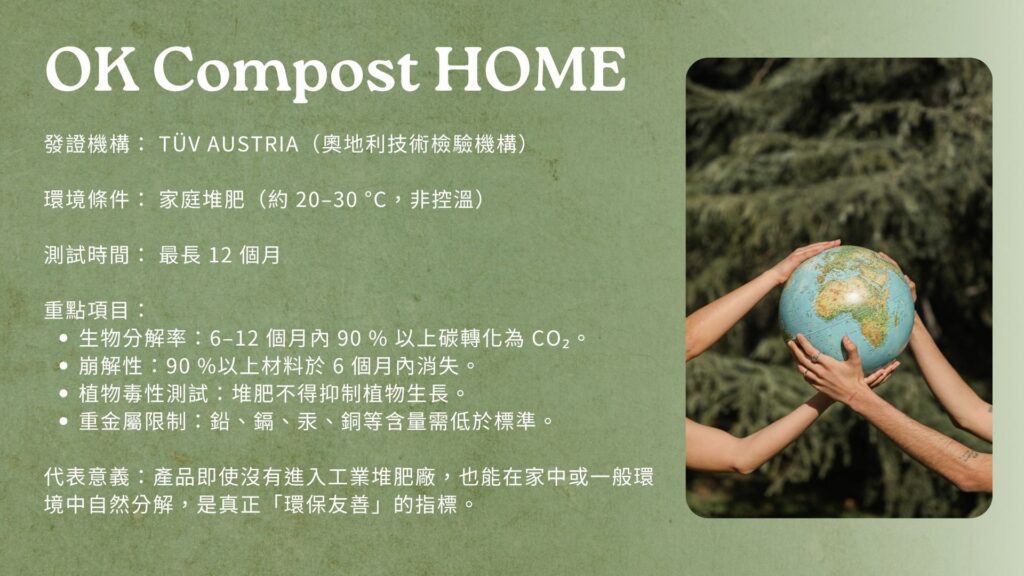 OK Compost HOME是屬於家用堆肥的可分解認證