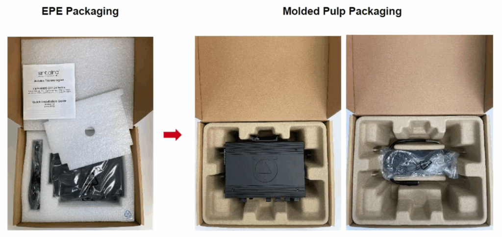 通訊設備正在被裝在植纖工業包材裡