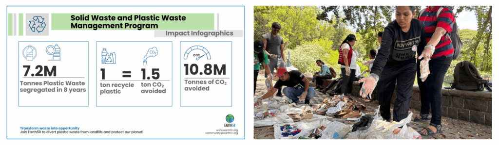 Earth5r透過垃圾分類，將像是寶特瓶這類塑料回收，作為再生塑膠產品使用。